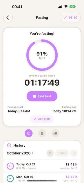 Fasting timer at 91 percent with the history of recent days